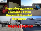 Бортовые платформы Man Hyundai Isuzu  еврокузова купить фургон / Ярославль